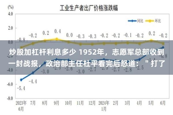 炒股加杠杆利息多少 1952年，志愿军总部收到一封战报，政治部主任杜平看完后怒道：＂打了