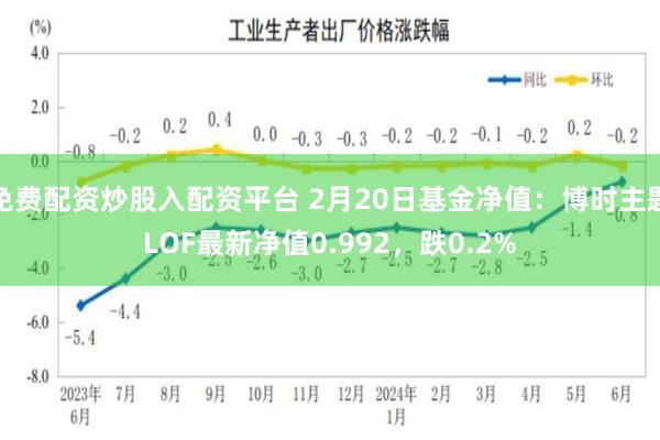 免费配资炒股入配资平台 2月20日基金净值：博时主题LOF最新净值0.992，跌0.2%