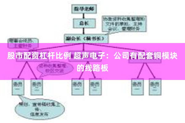 股市配资杠杆比例 超声电子：公司有配套铜模块的线路板
