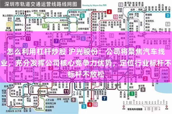 怎么利用杠杆炒股 沪光股份：公司将聚焦汽车线束产业，充分发挥公司核心竞争力优势，定位行业标杆不放松