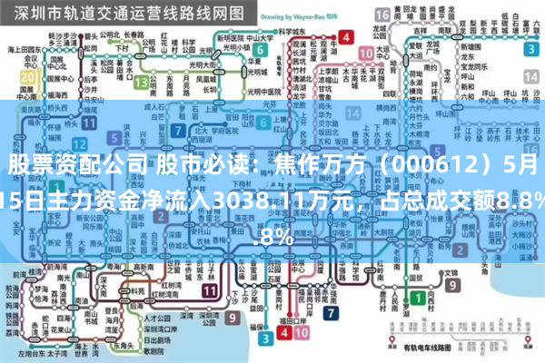 股票资配公司 股市必读：焦作万方（000612）5月15日主力资金净流入3038.11万元，占总成交额8.8%