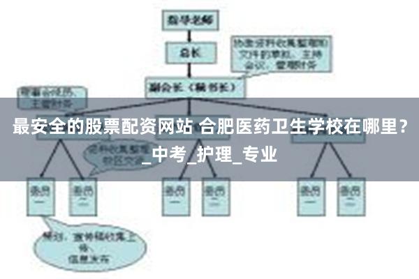 最安全的股票配资网站 合肥医药卫生学校在哪里？_中考_护理_专业
