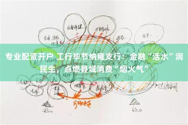 专业配资开户 工行毕节纳雍支行：金融“活水”润民生，点燃县域消费“烟火气”